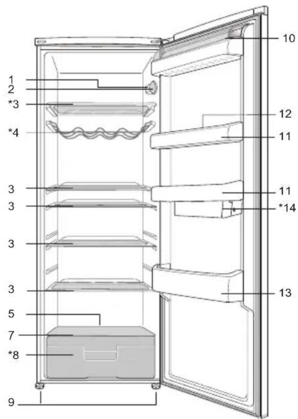 BEKO SS137020X - Koleskabet - 2