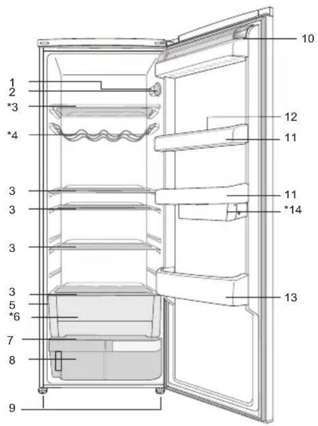BEKO SS137020X - Koleskabet - 1
