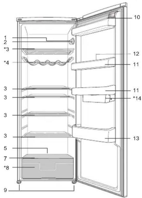 BEKO SS137020X - Your refrigerator - 2