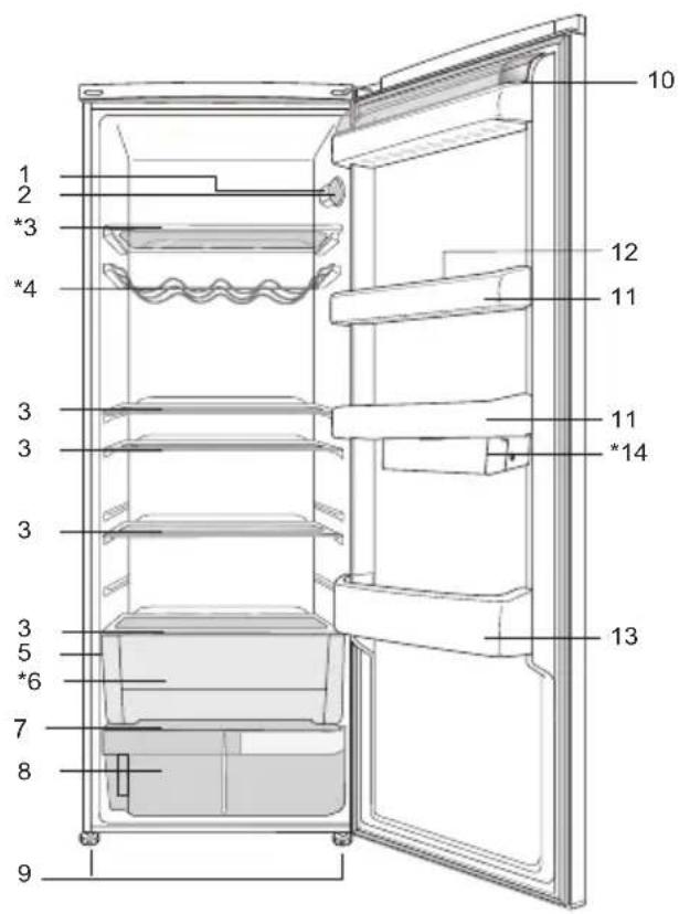 BEKO SS137020X - Jäkaappi - 1