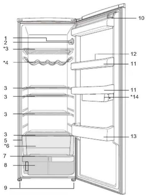 BEKO SS137020X - leteicamie problemu risinajumi 16 - 1