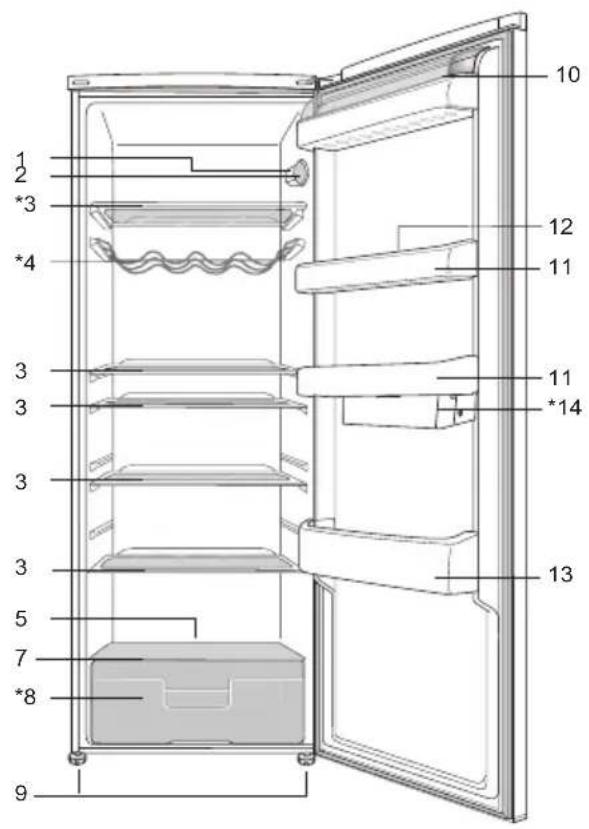 BEKO SS137020X - Voitréfrigérateur - 2