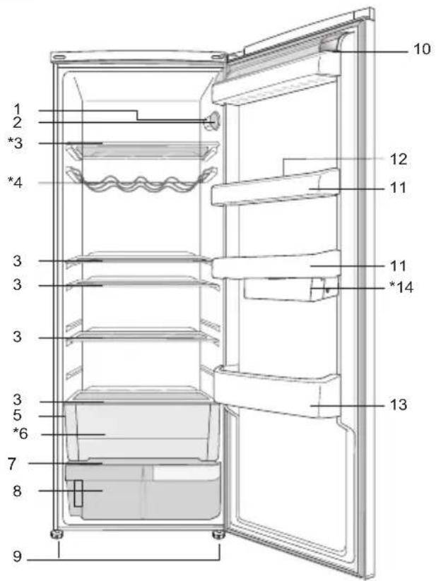 BEKO SS137020X - O seu frigorífico - 1