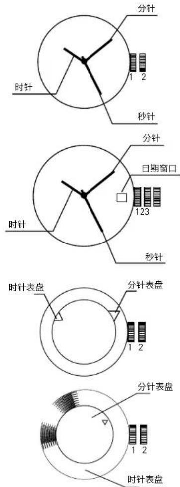 ADIDAS Archive M1 - 时间设置(2指针表盘) - 1
