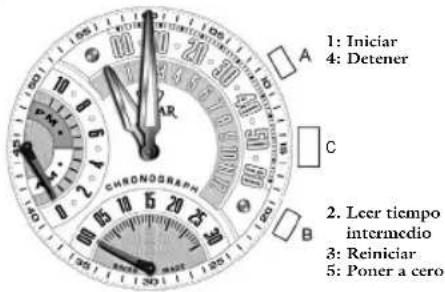 JAGUAR J659 - Tiempo intermedio - 1