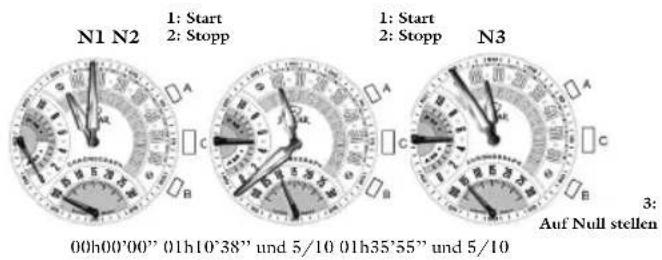 JAGUAR J659 - Start/Stopp/Akkumulierte Zeiten - 1