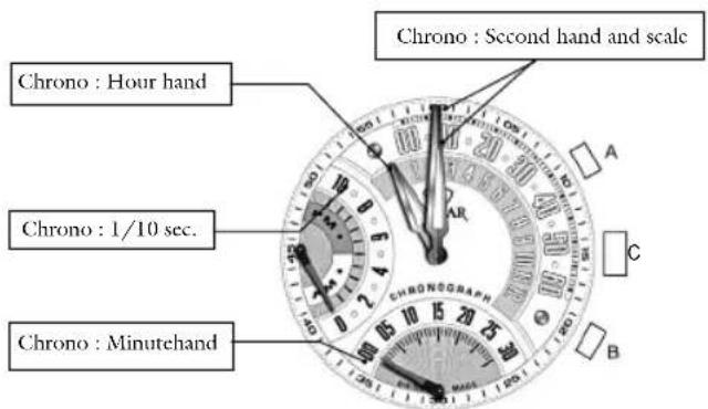 JAGUAR J659 - Selection mode 2.3 Mode II: Chronograph - 1