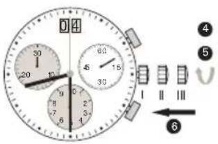 JAGUAR J622 - Example: - 2