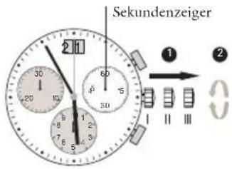 JAGUAR J661 Acamar - Beschreibung der anzeige- und bedienelemente - 2
