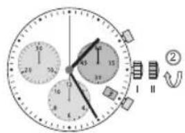 JAGUAR J691 Special Edition - Setting the date/time Following a battery change - 2