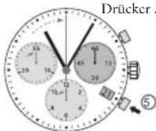 JAGUAR J691 Special Edition - Chronograph: Aufaddierte Zeitmessung Chronograph: Zwischenzeitmessung - 3