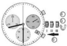 JAGUAR J691 Special Edition - Setting the date/time Following a battery change - 5