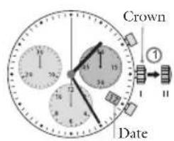 JAGUAR J691 Special Edition - Setting the date/time Following a battery change - 1