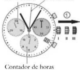 JAGUAR J862 Executive - comoajustarlasmanecillas delcronografo a la posicion cero - 1