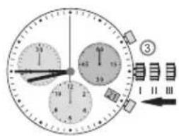 JAGUAR J862 Executive - Setting the date (quick mode) - 3