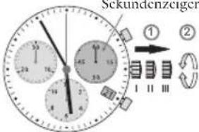 JAGUAR J862 Executive - Sekundenzeiger - 1