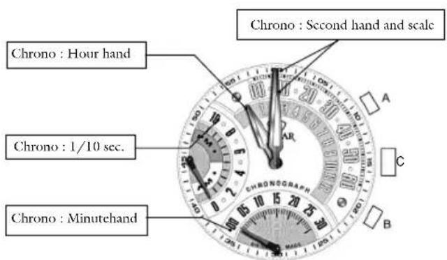 JAGUAR J657 - Selection mode 2.3 Mode II: Chronograph - 1