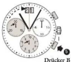 JAGUAR J643 - Chronograph: aufaddierte zeitmessung - 2