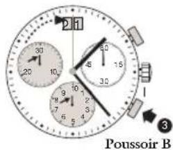 JAGUAR J643 - Chronographé: fonction de base - 3