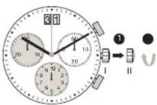 JAGUAR J643 - Setting the date (quick mode) - 1