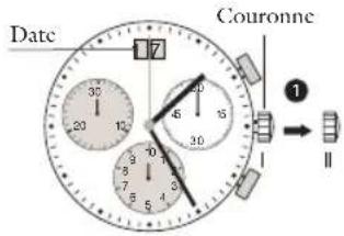JAGUAR J643 - Réglage de la date et de l'heure après un changement de pile - 1