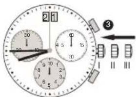 JAGUAR J643 - Setting the time - 2