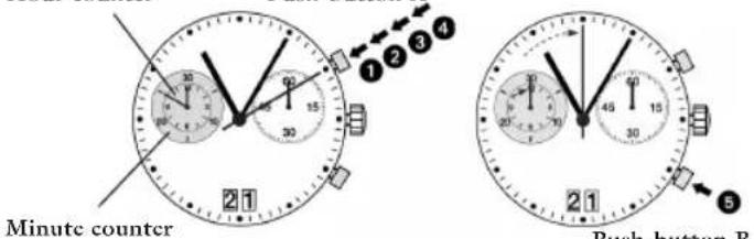 JAGUAR J613 - Chronograph: Accumulated timing - 1