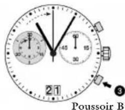JAGUAR J613 - Chronographé: fonction de base - 2