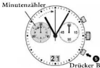 JAGUAR J613 - Chronograph: Zwischenzeitmessung - 2