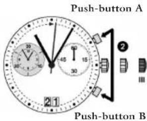 JAGUAR J613 - Adjusting the chronograph hands to zero position - 2