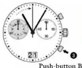 JAGUAR J613 - Chronograph: Basic function - 2
