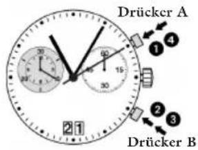 JAGUAR J613 - Chronograph: Zwischenzeitmessung - 1