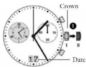JAGUAR J613 - Setting the date/time - 1
