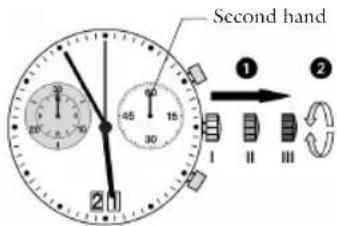 JAGUAR J613 - Setting the time - 1