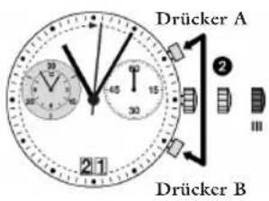 JAGUAR J613 - Ausrichtung der Chronographeiger auf Nullposition - 2