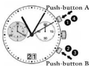 JAGUAR J613 - Chronograph: Intermediate or interval timing - 1