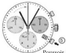 JAGUAR J651 - Chronographe: Chronométrage avec totalisation - 2