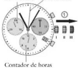 JAGUAR J651 - Cómo ajustar las manecillas del cronógrafo a la posición cero - 1