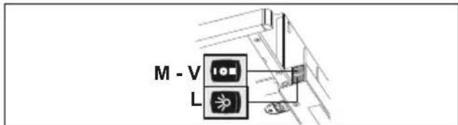 FRANKE FSM 601 BKGL - KEZELÖSZERVEK - 2