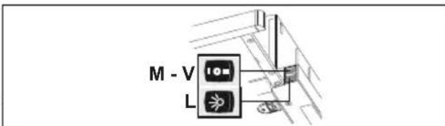 FRANKE FSM 601 WHGL - OVLADACE - 2