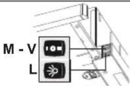 FRANKE FSM 601 WHGL - EN 1. SAFETY INFORMATION - 1