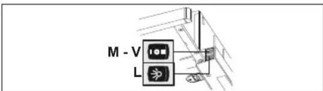 FRANKE FSM 601 WHGL - CONTROLS - 2