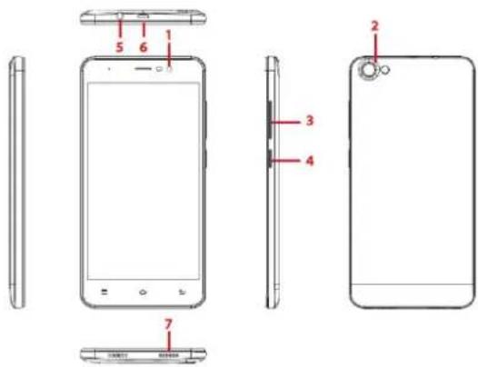 LOGICOM M Bot 60 - Descriptif du Smartphone. - 1