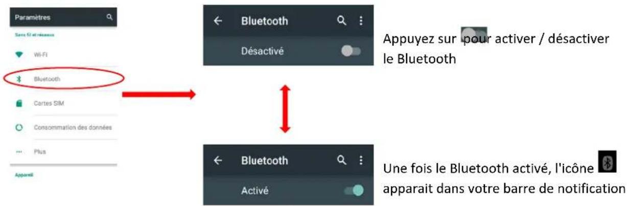 LOGICOM M Bot 54 - Activer / Désactiver la connexion Bluetooth - 1