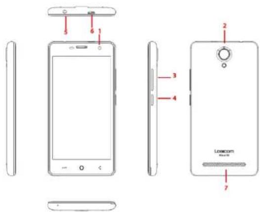 LOGICOM M Bot 54 - Descriptif du Smartphone. - 1