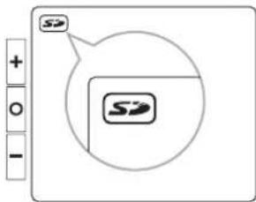 TANITA DC360 - Insertion d'une carte SD - 2