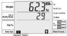 TANITA SC330 - Remarque - 1