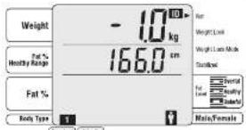 TANITA SC330 - Remarque - 1