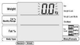 TANITA SC330 - En cas de flux standard (pas en mode à une étape) - 1