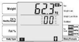 TANITA SC330 - Remarque - 1